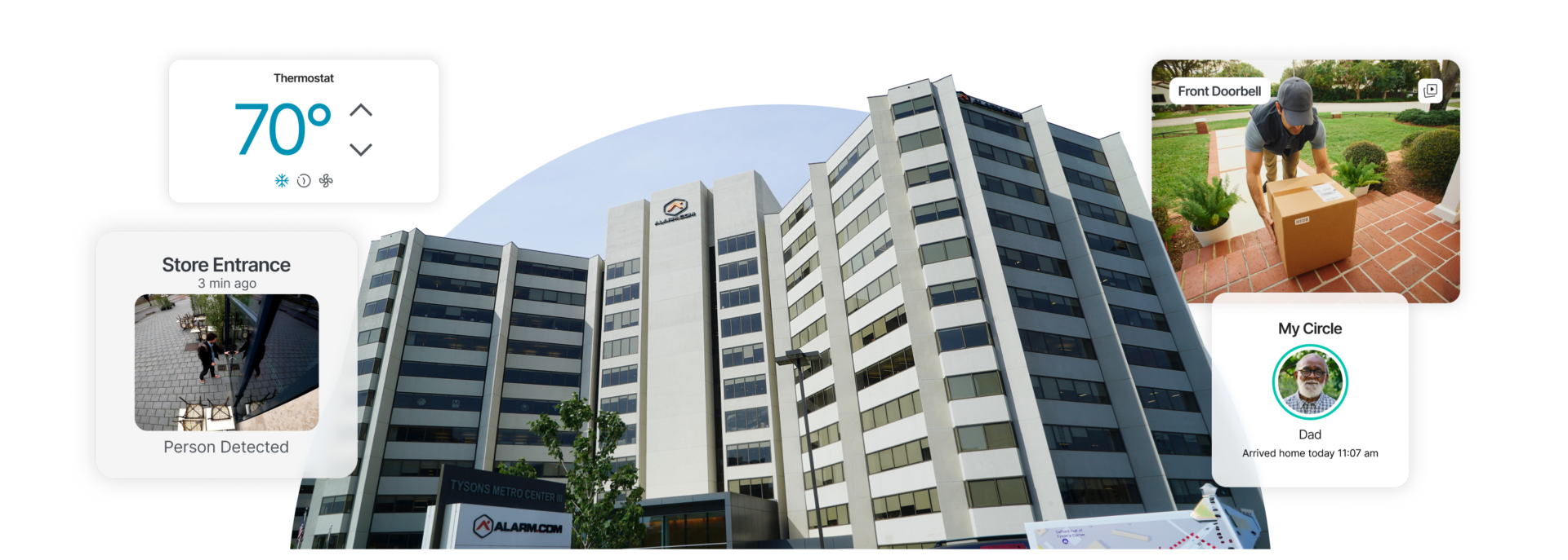 Alarm.com building