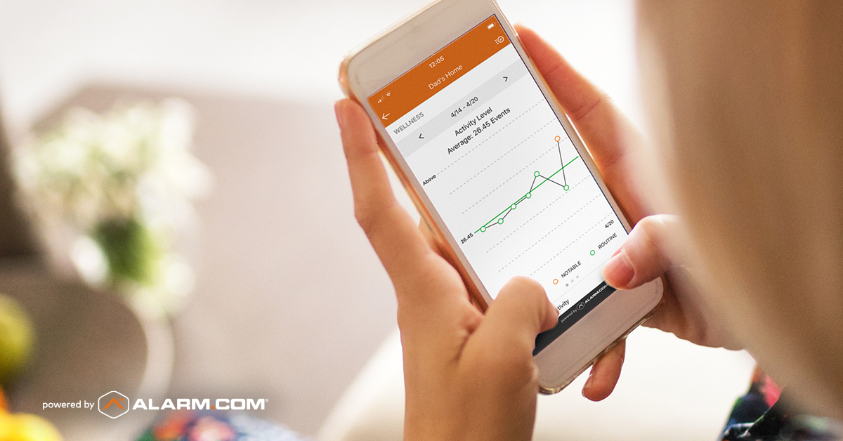 Alarm.com Wellness App