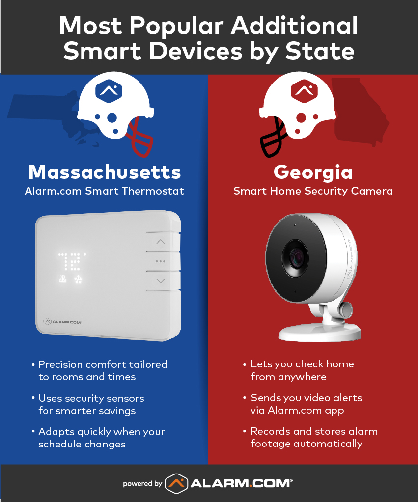 MA-GA-Devices.jpg