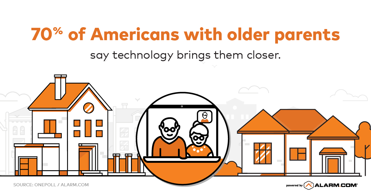 Stay Connected Older Parents Research Technology.jpg